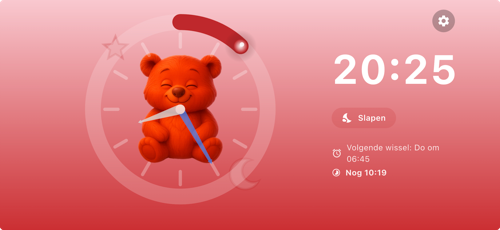 Kombinierte Uhransicht